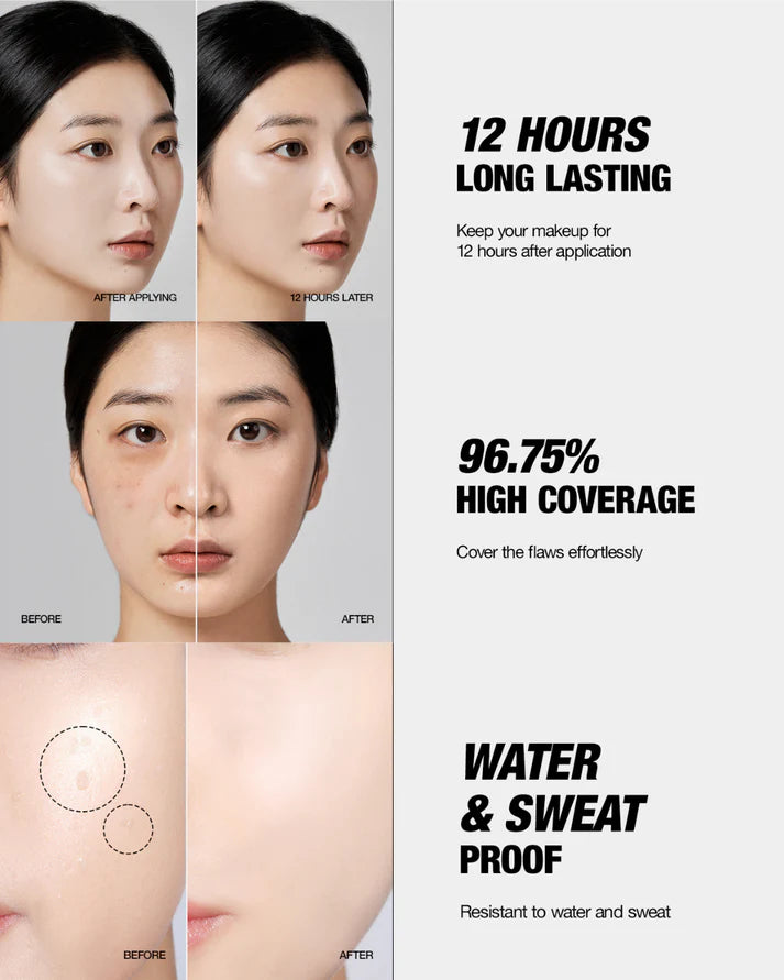 Full Cover Up Pro Concealer Palette
